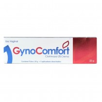 GYNOCOMFORT 2% CREMA...